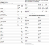 Garden of Life Raw Organic Protein Plant Formula (20 Servings) - NutriFirst Pte Ltd