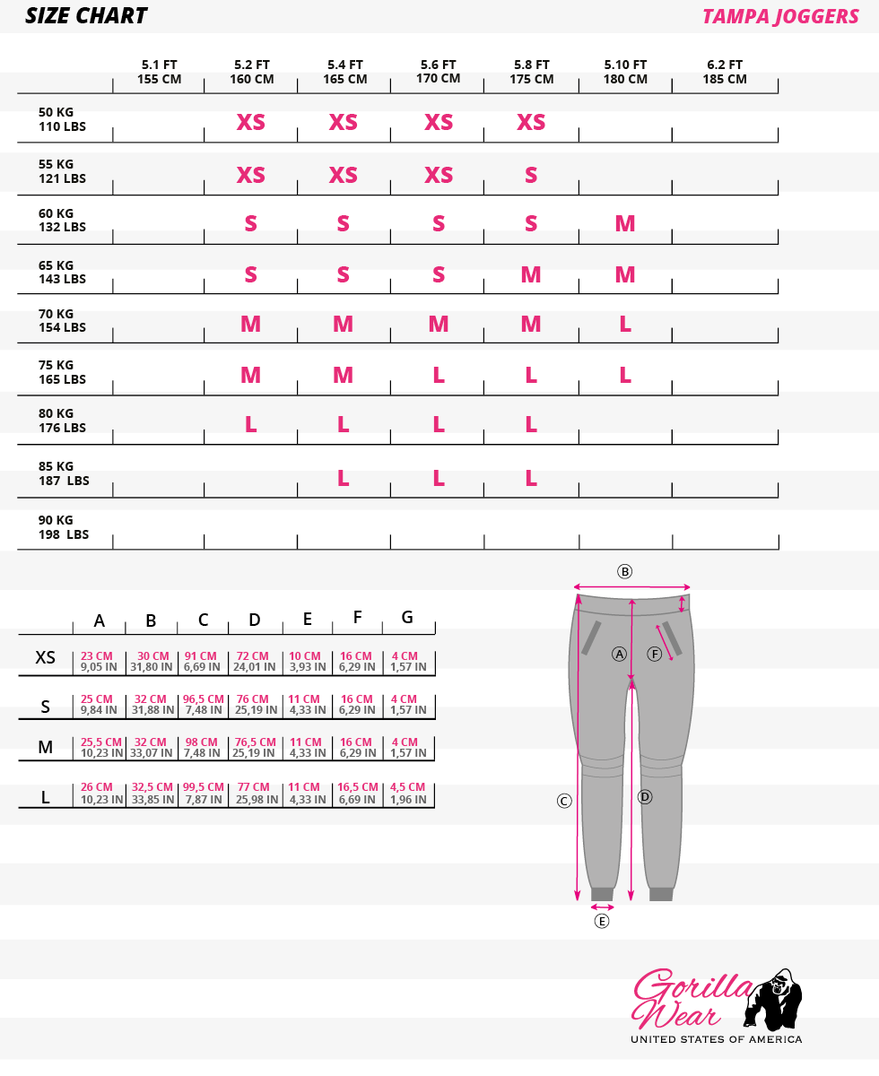 Gorilla Wear Tampa Biker Joggers - NutriFirst Pte Ltd