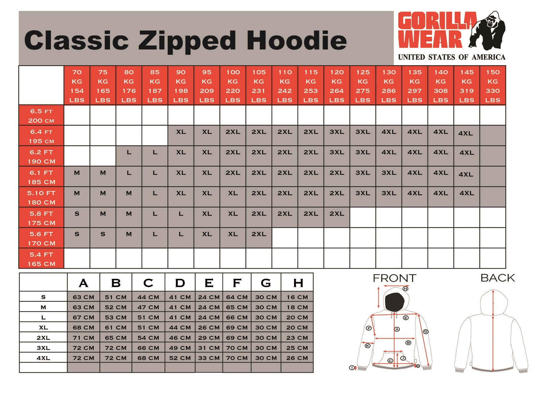 Gorilla Wear Classic Zipped Hoodie - NutriFirst Pte Ltd