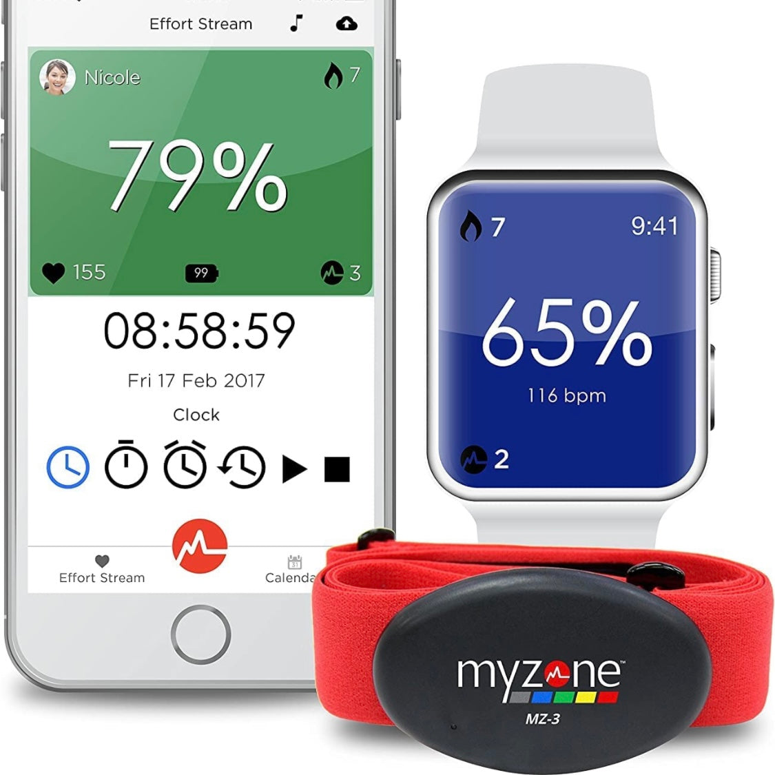 Myzone App Myzone Fitbit MyZone MZ Heart Rate Monitor NutriFirst