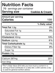 BPI Sports Best Protein (5 Lbs) - NutriFirst Pte Ltd