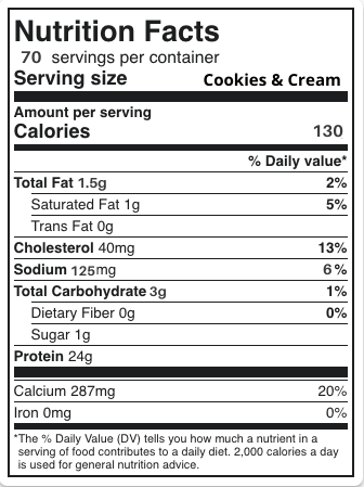 BPI Sports Best Protein (5 Lbs) - NutriFirst Pte Ltd